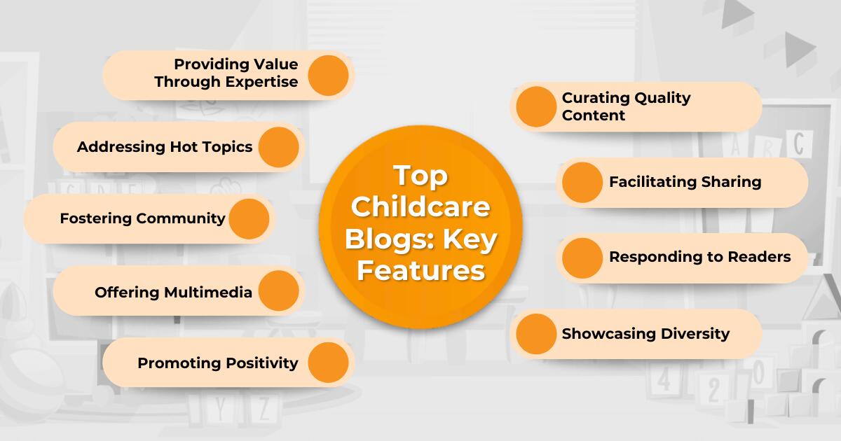 Top Childcare Blogs – Key Features daycare blogs