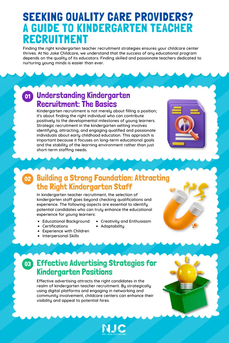A Guide to Kindergarten Teacher Recruitment and Care Providers