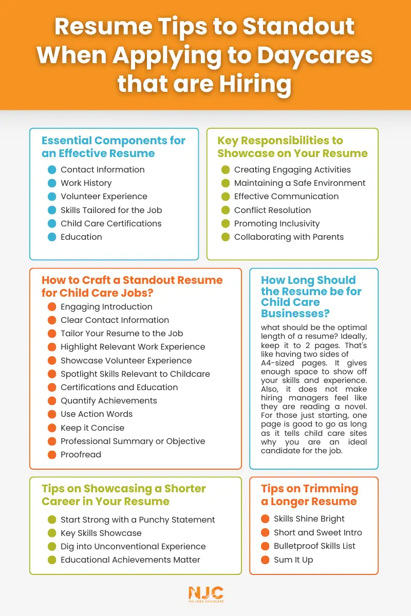Applying to Daycares that are Hiring – Building Resume Tips to Standout preschools that are hiring