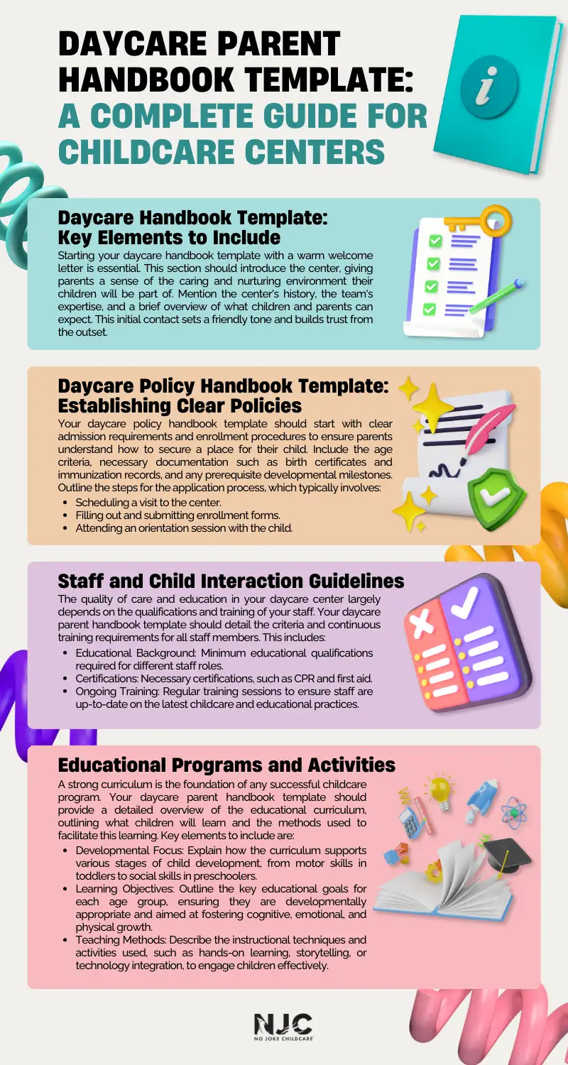 Daycare Parent Handbook Template A Complete Guide daycare parent handbook template