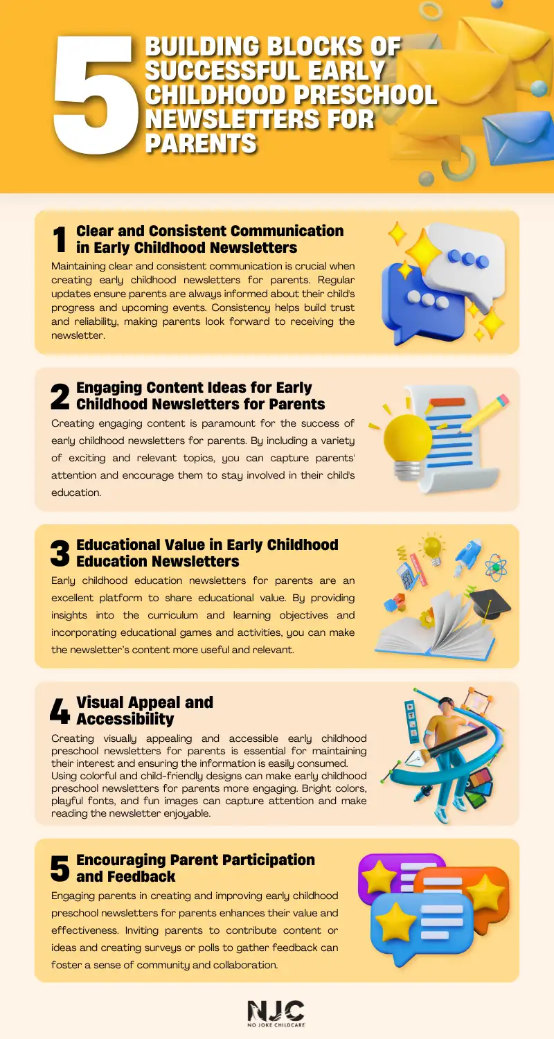 early childhood preschool newsletters for parents