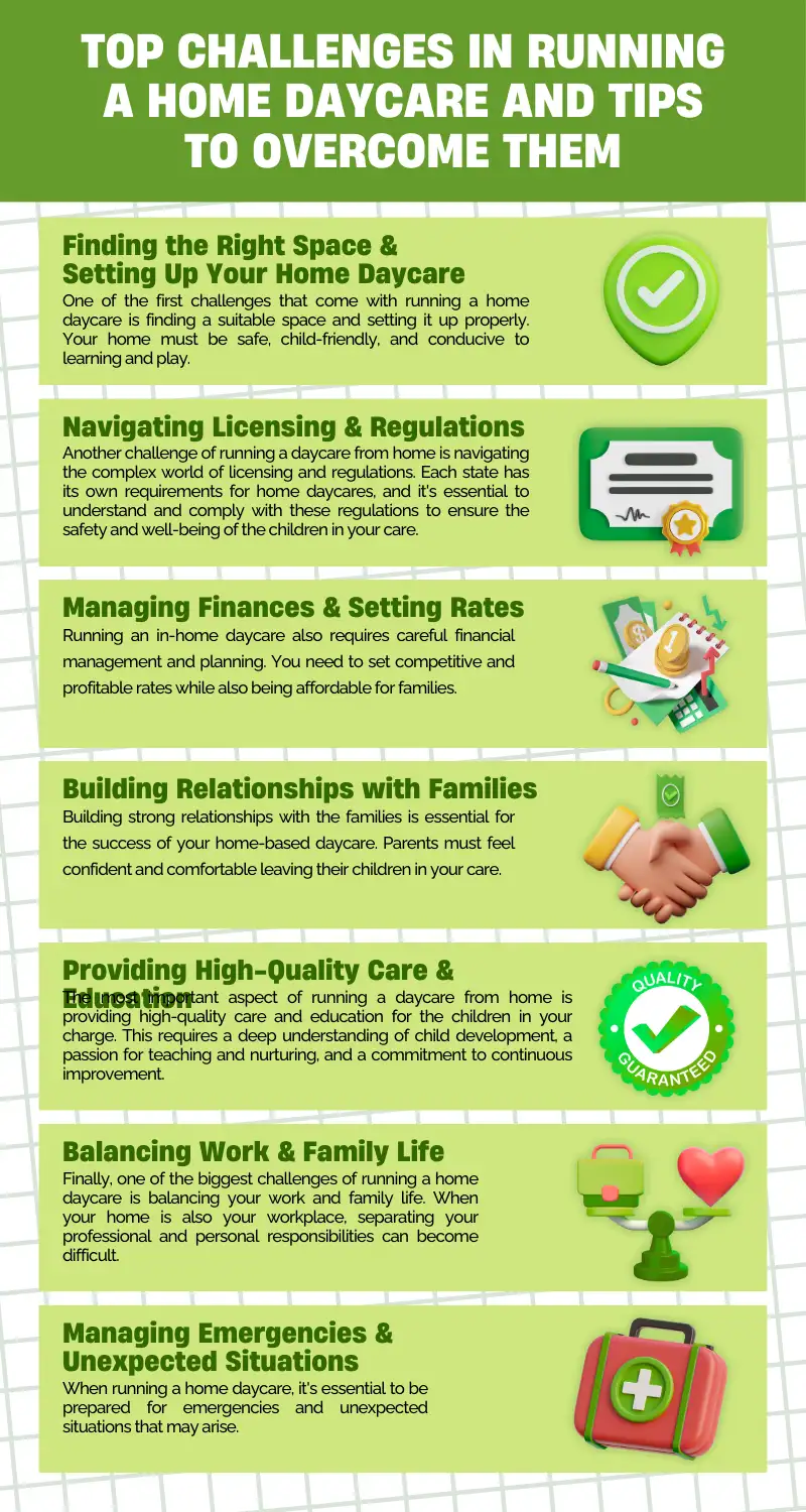 Challenges in Running a Home Daycare running a daycare business