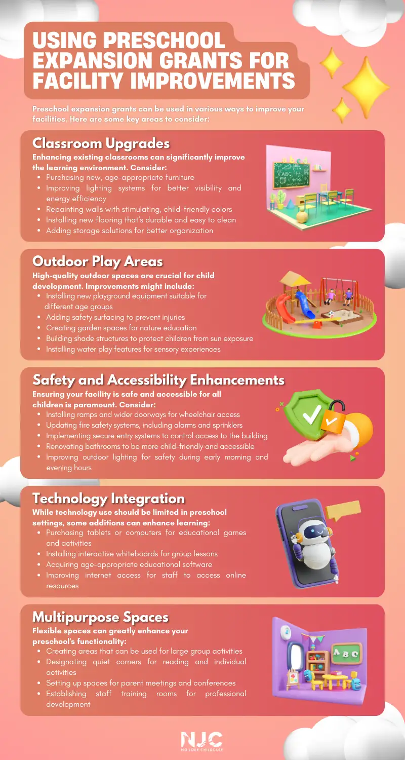 preschool expansion grant