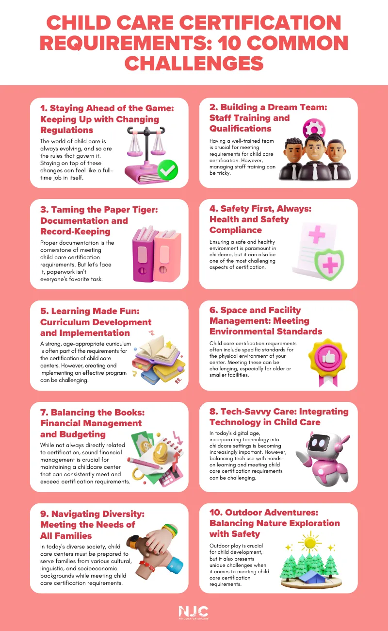 child care certification requirements