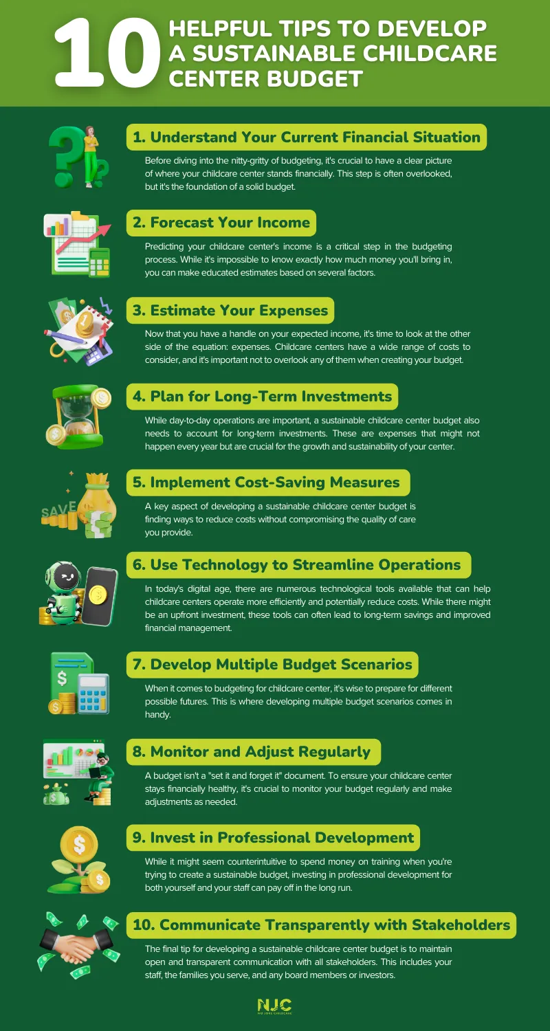Helpful Tips to Develop a Sustainable Childcare Center Budget