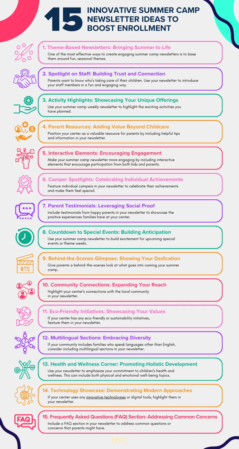 summer camp newsletter to parents