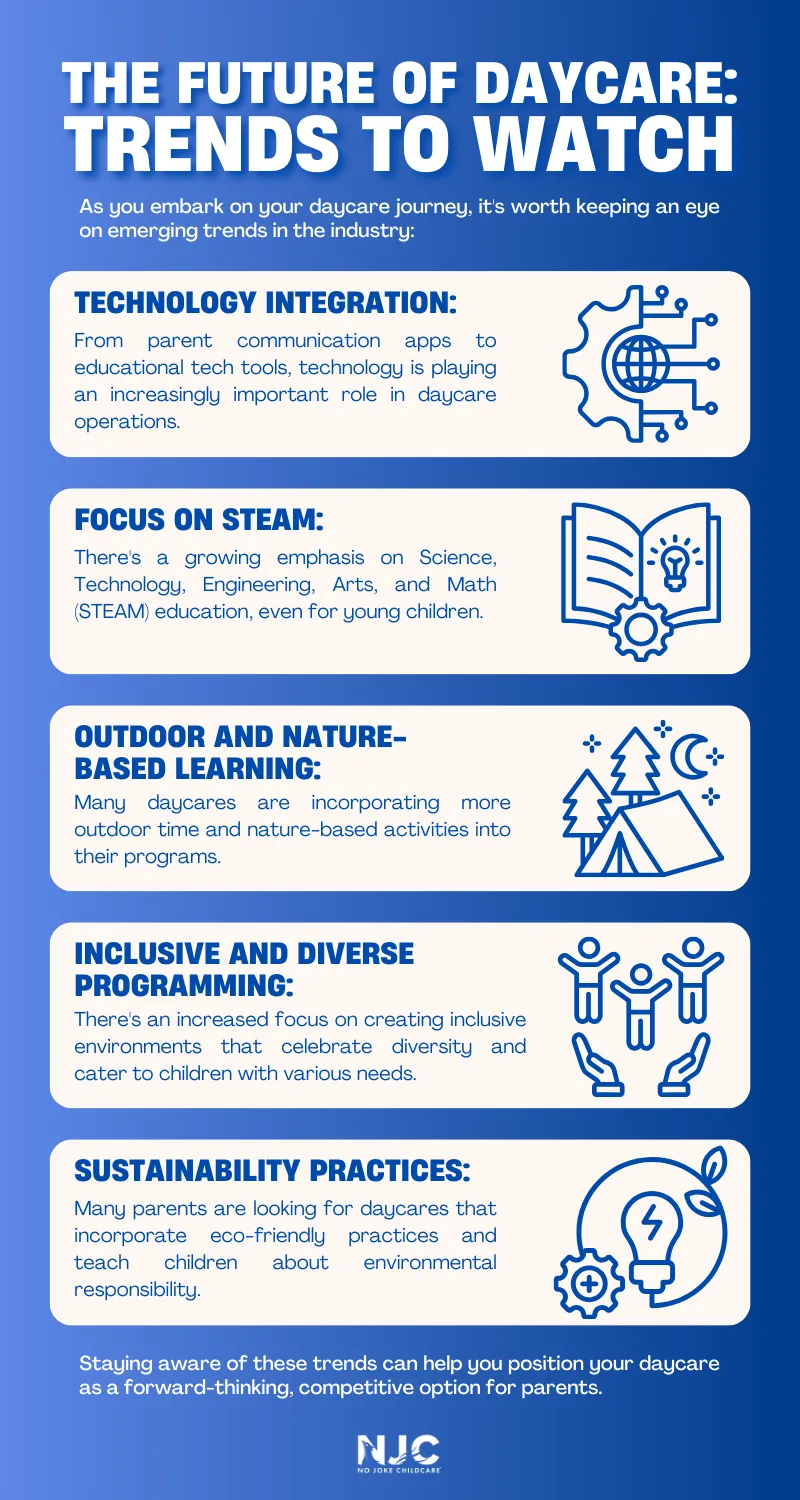 daycare certification requirements