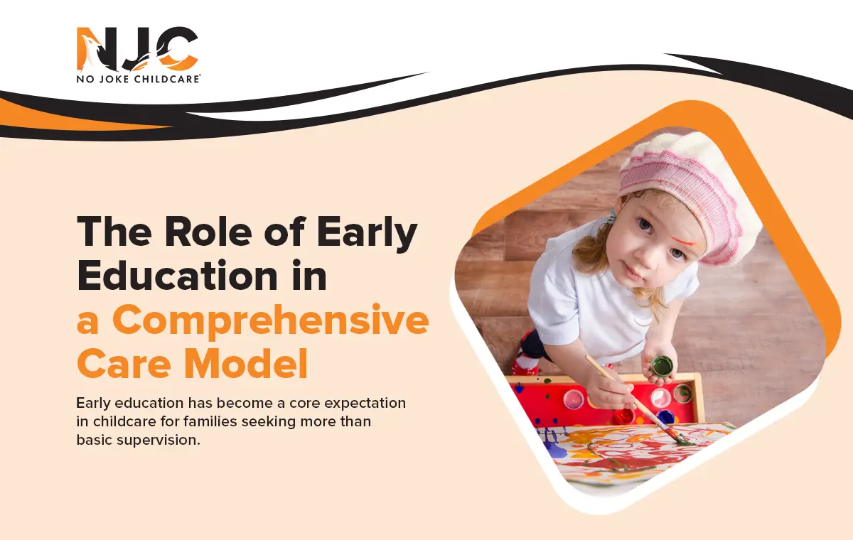 Early Education Early Education