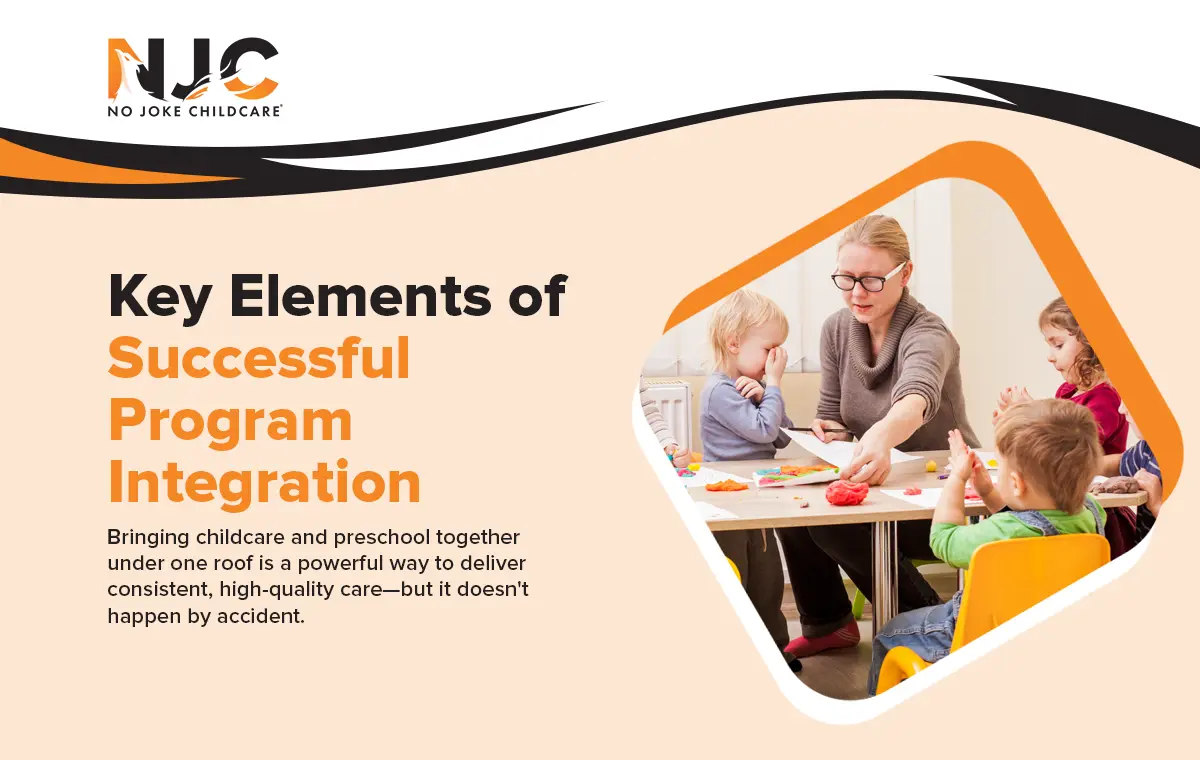 Key Elements of Successful Program Integration Key Elements of Successful Program Integration
